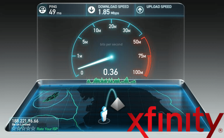 xfinity speed test